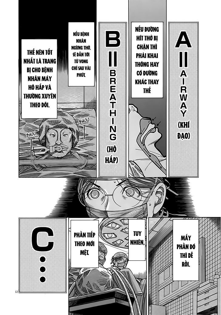 Team Medical Dragon Chap 119 - Next Chap 120