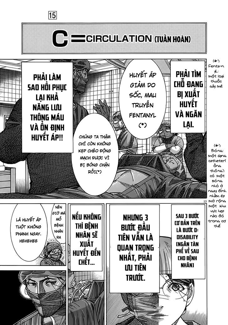 Team Medical Dragon Chap 119 - Next Chap 120
