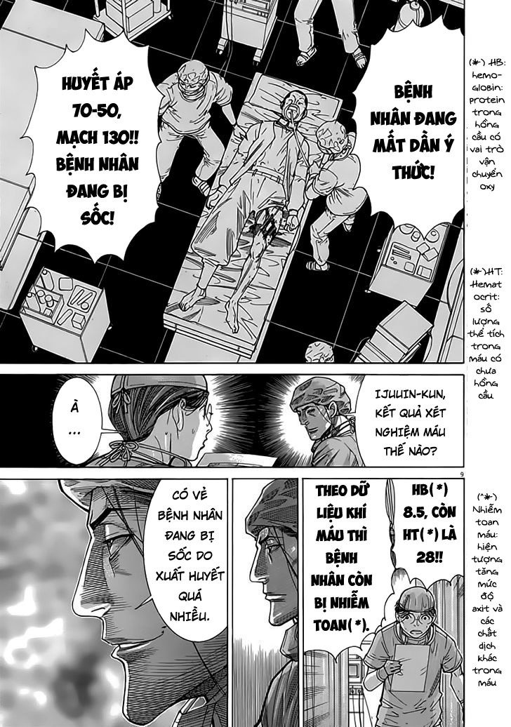Team Medical Dragon Chap 119 - Next Chap 120