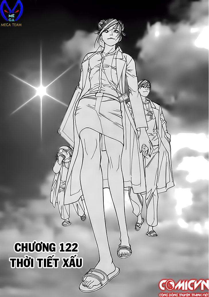 Team Medical Dragon Chap 122 - Next Chap 123