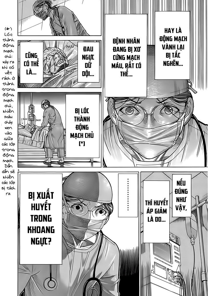 Team Medical Dragon Chap 122 - Next Chap 123