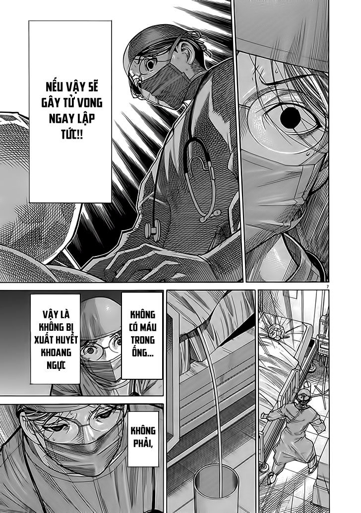 Team Medical Dragon Chap 122 - Next Chap 123
