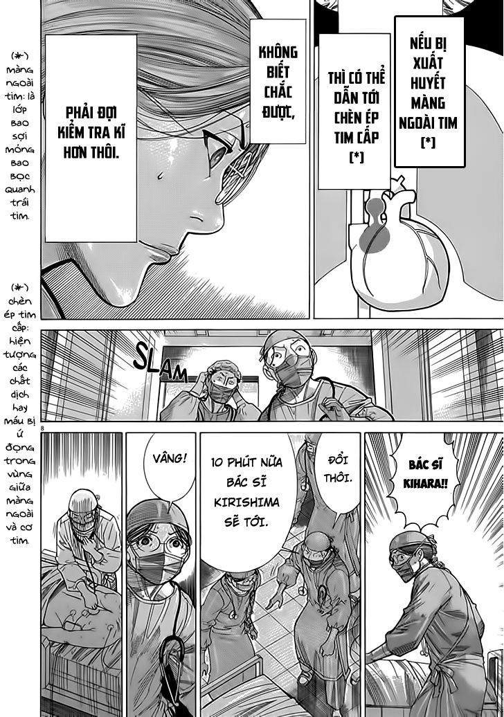 Team Medical Dragon Chap 122 - Next Chap 123