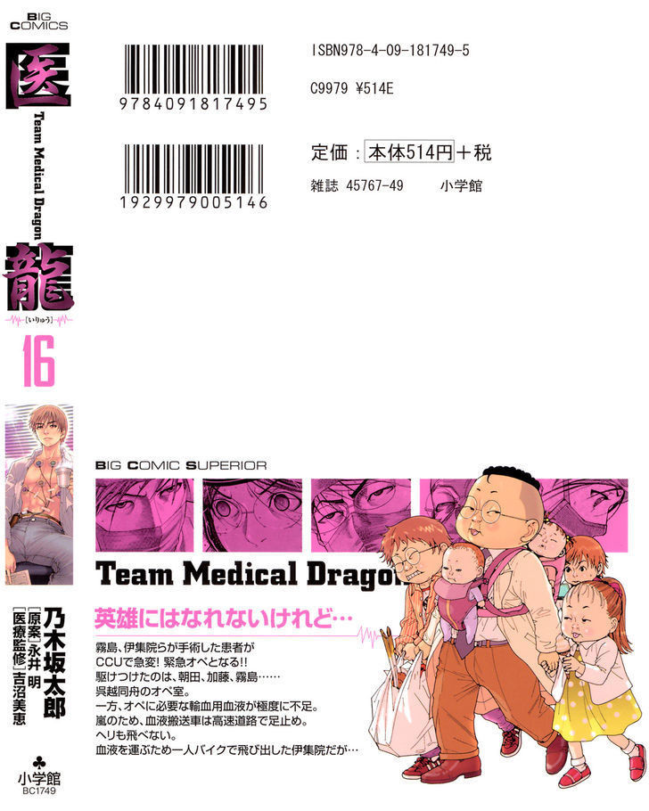 Team Medical Dragon Chap 123 - Next Chap 124