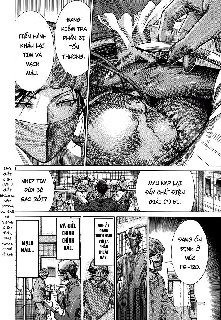 Team Medical Dragon Chap 144 - Next Chap 145