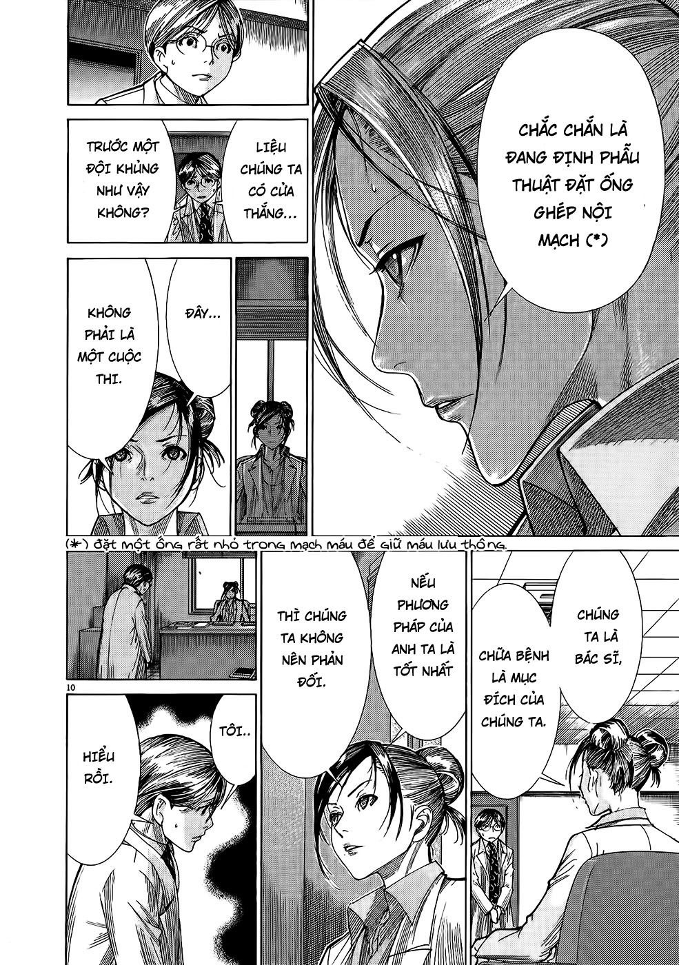 Team Medical Dragon Chap 154 - Next Chap 155