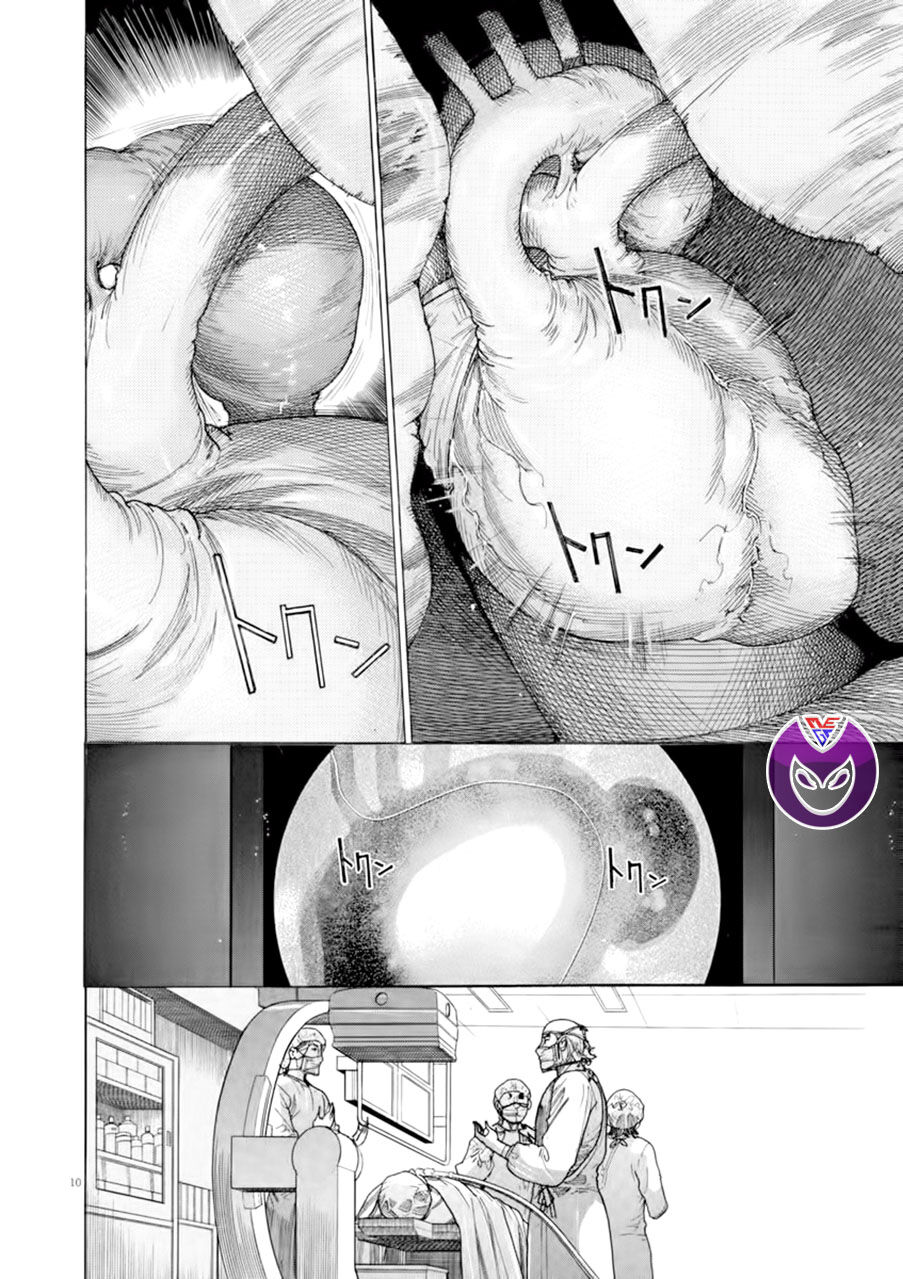 Team Medical Dragon Chap 174 - Next Chap 175