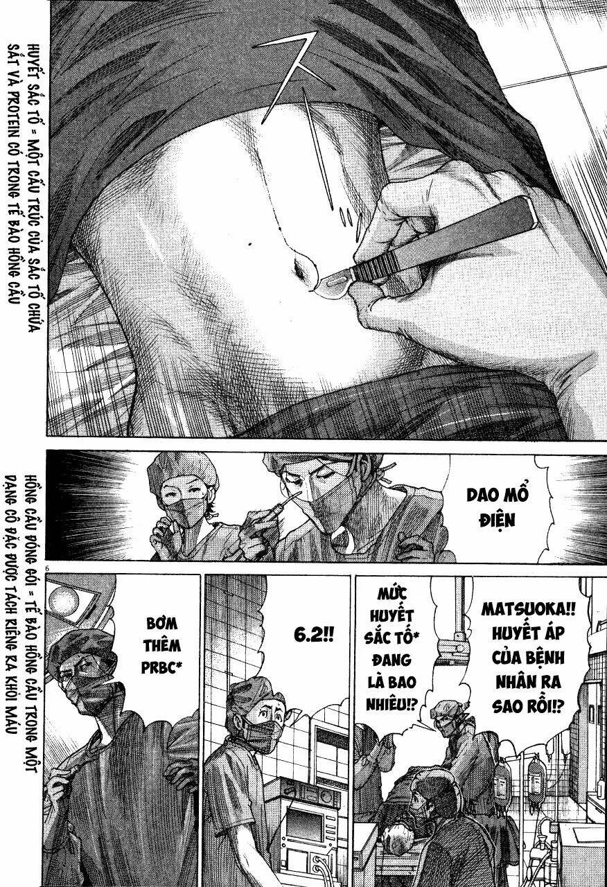 Team Medical Dragon Chap 190 - Next Chap 191