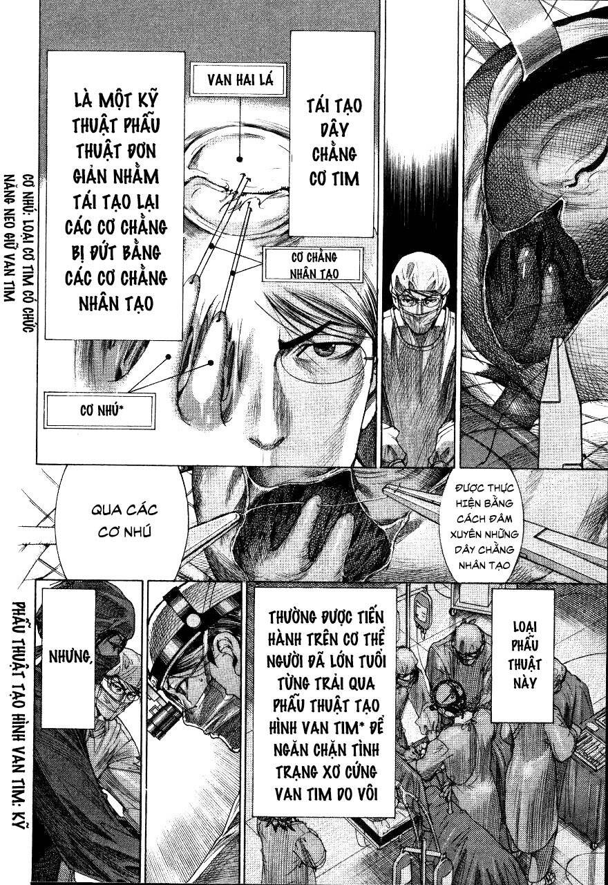 Team Medical Dragon Chap 191 - Next Chap 192