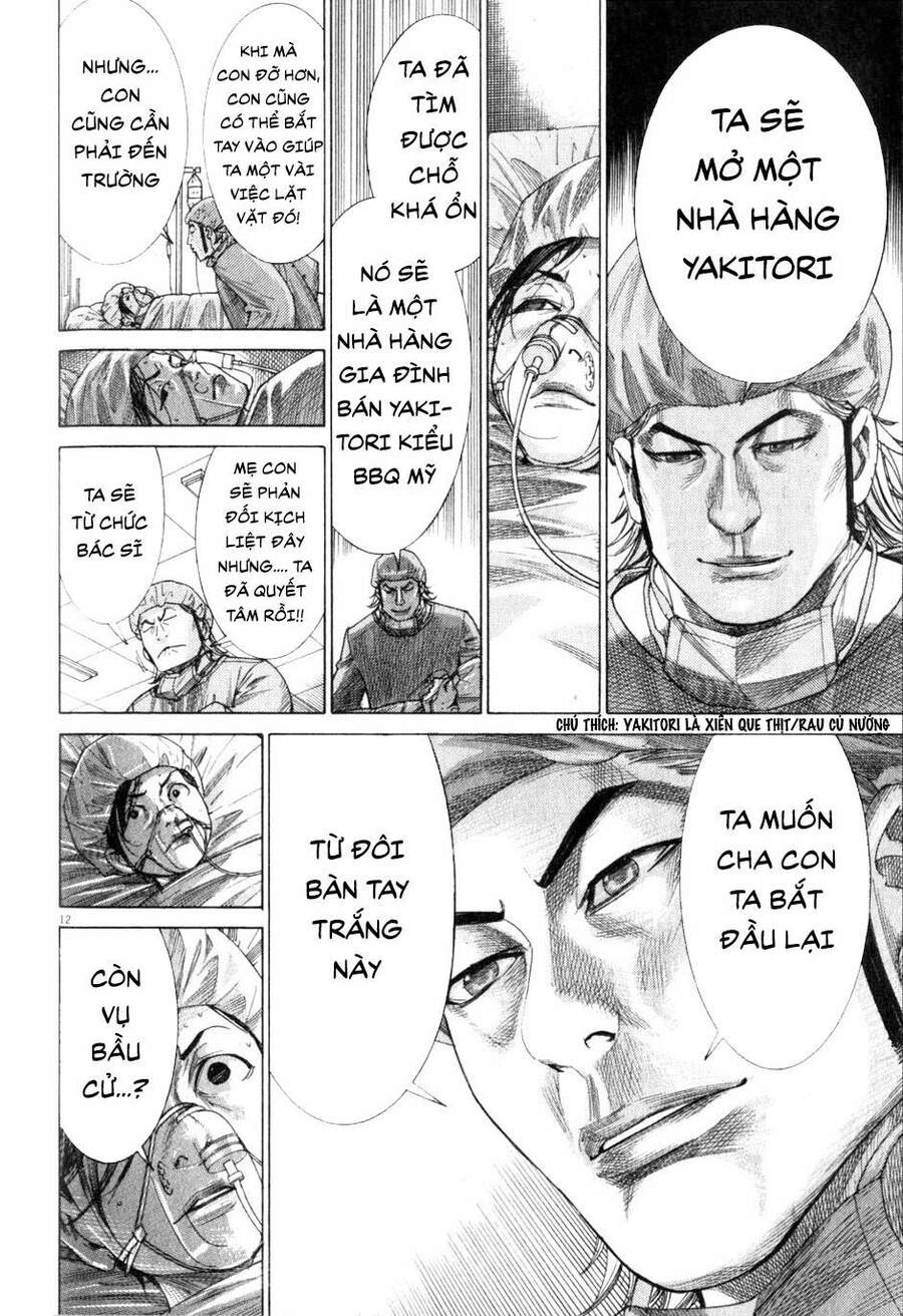 Team Medical Dragon Chap 198 - Next Chap 199