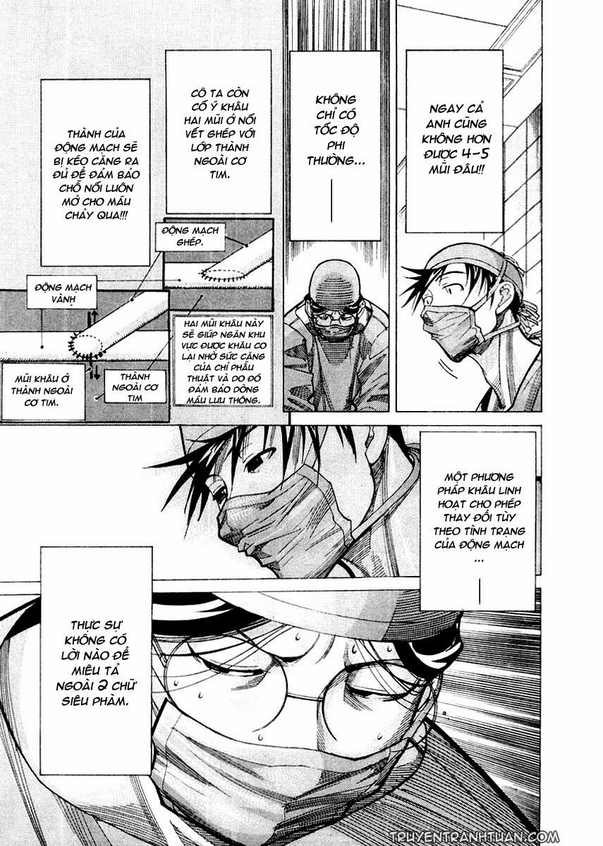 Team Medical Dragon Chap 24 - Next Chap 25