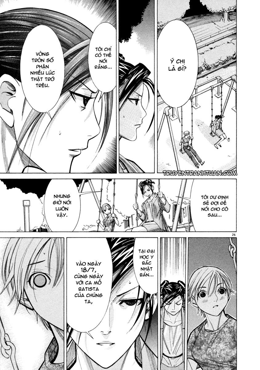Team Medical Dragon Chap 40 - Next Chap 41