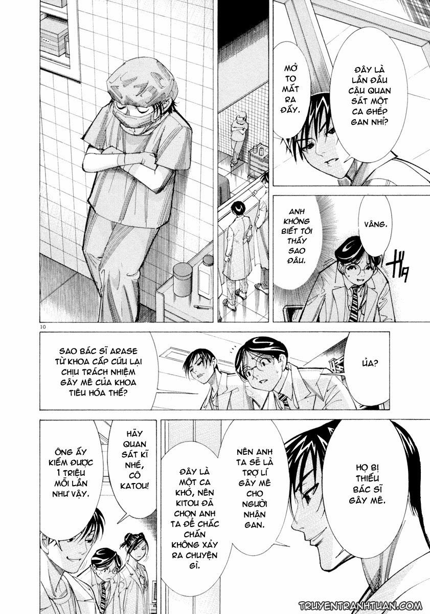 Team Medical Dragon Chap 42 - Next Chap 43