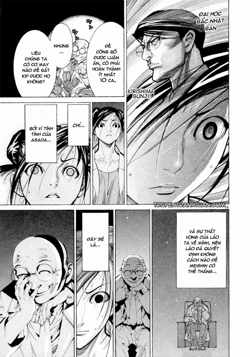 Team Medical Dragon Chap 52 - Next Chap 53
