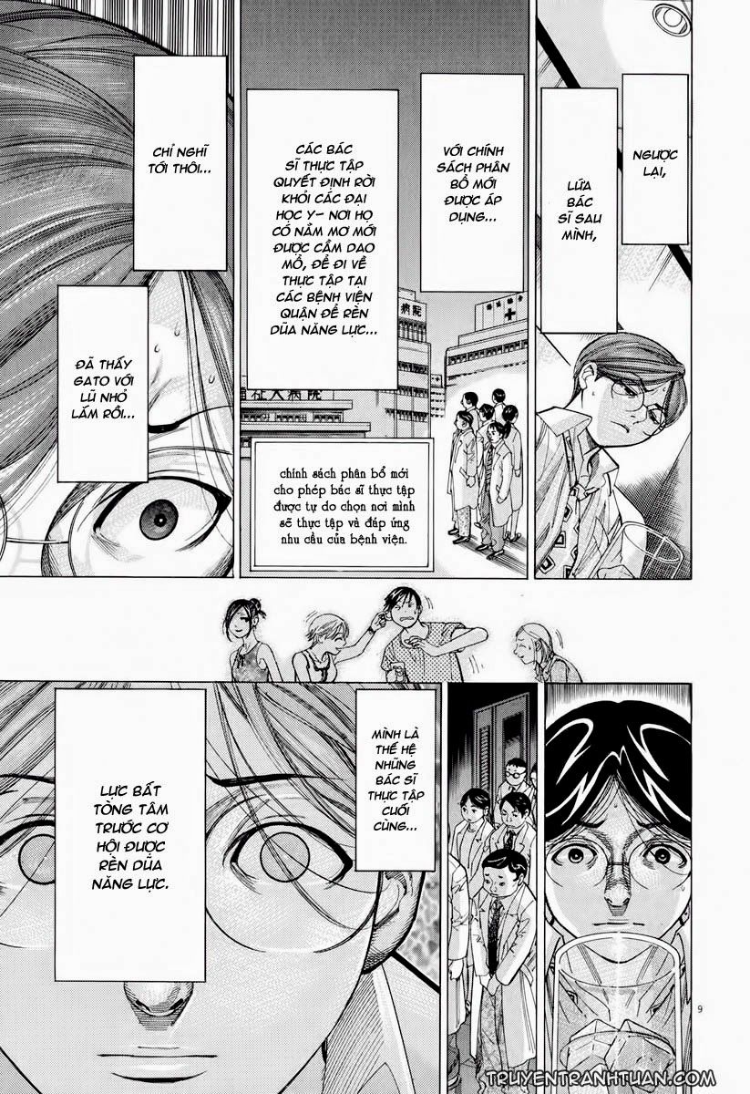 Team Medical Dragon Chap 58 - Next Chap 59
