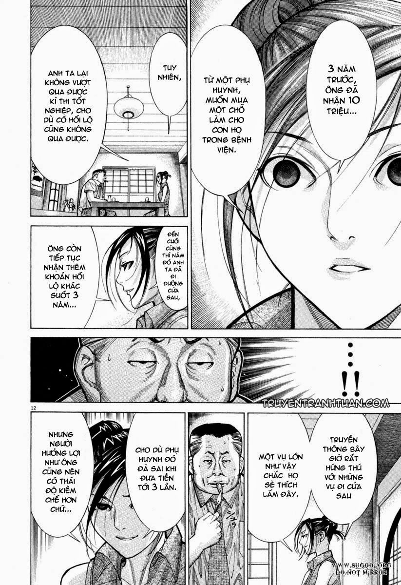 Team Medical Dragon Chap 64 - Next Chap 65
