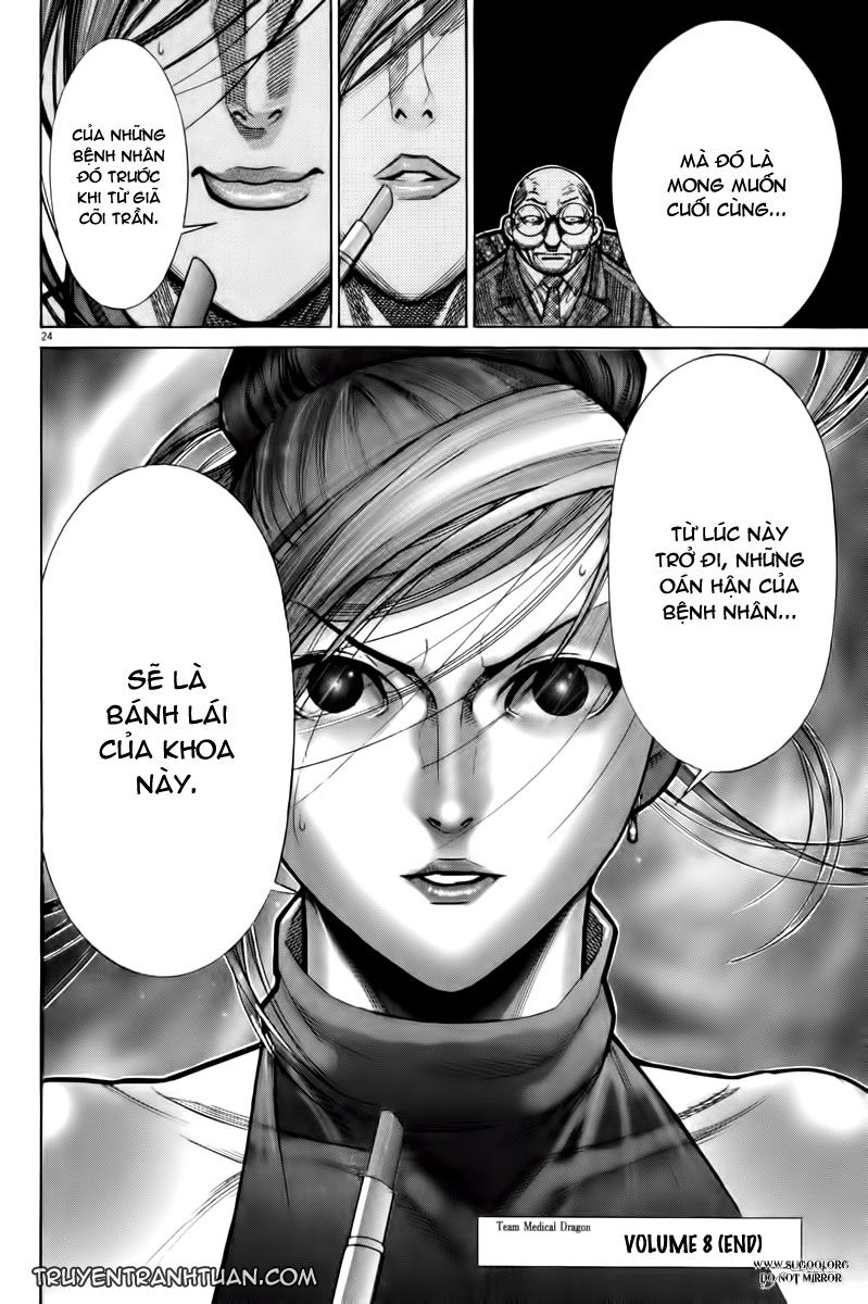Team Medical Dragon Chap 65 - Next Chap 66