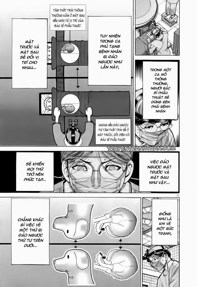 Team Medical Dragon Chap 73 - Next Chap 74