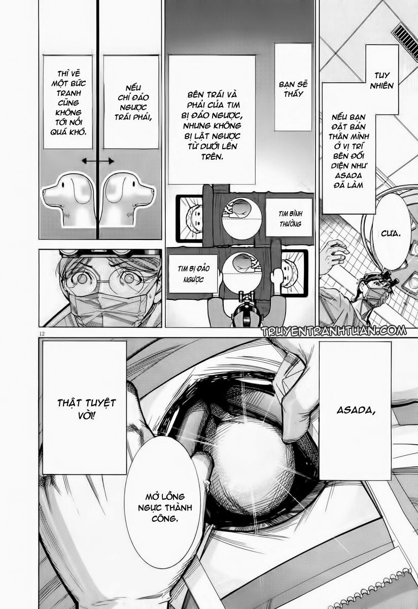 Team Medical Dragon Chap 73 - Next Chap 74