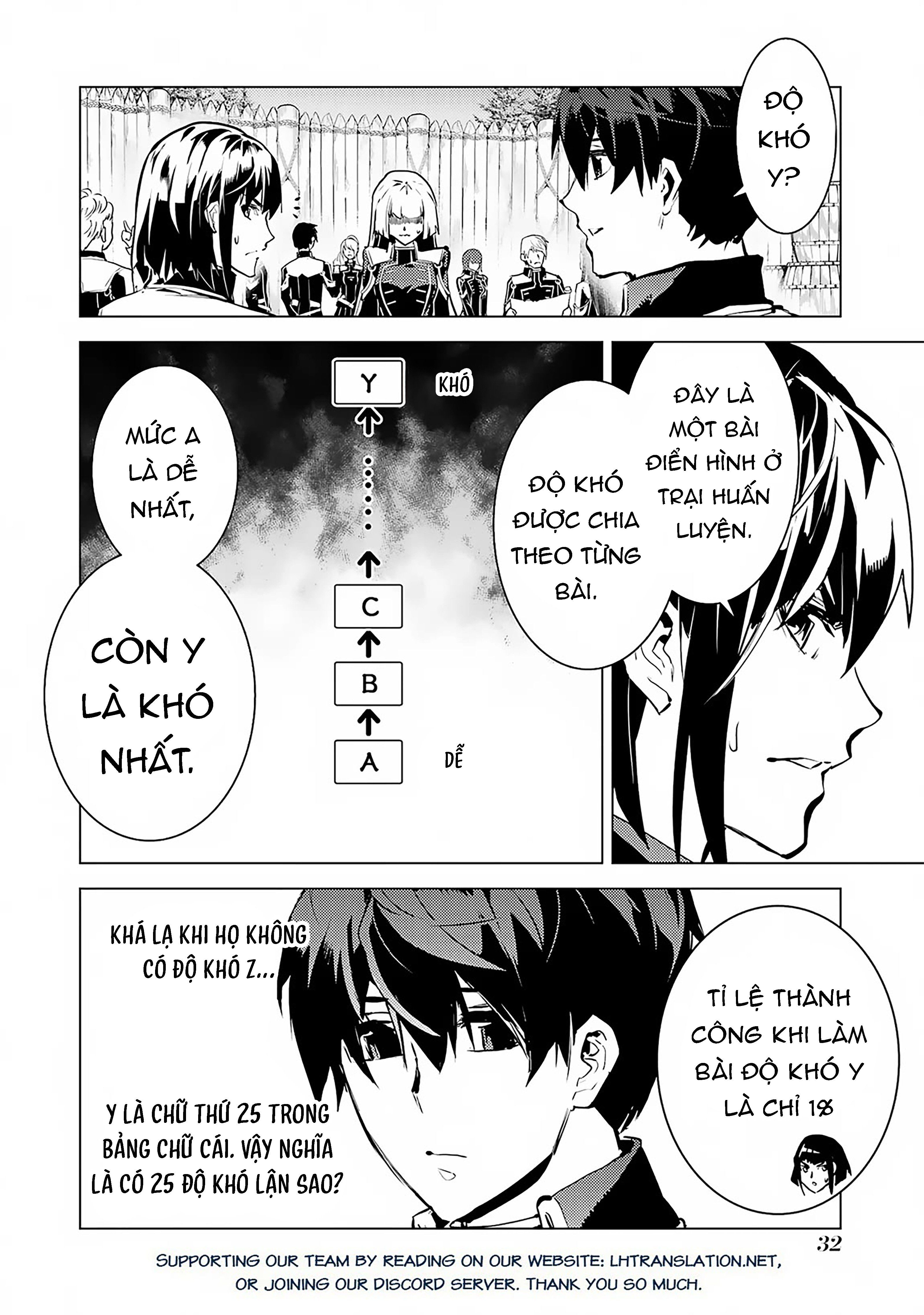 Tensei Kenja No Isekai Raifu ~ Daini No Shokugyo Wo Ete, Sekai Saikyou Ni Narimashita~ Chap 641 - Next Chap 642