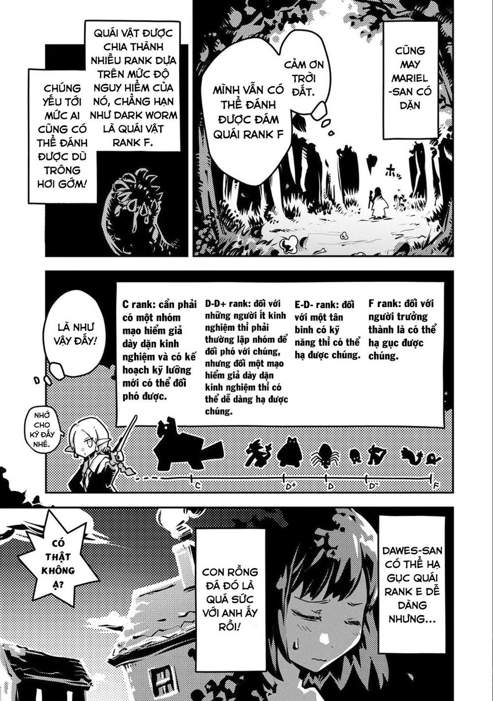 Tensei Shitara Dragon No Tamago Datta - Saikyou Igai Chap 5 - Next Chap 6
