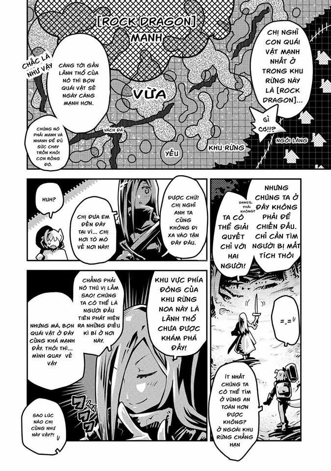 Tensei Shitara Dragon No Tamago Datta - Saikyou Igai Chap 7 - Next Chap 8
