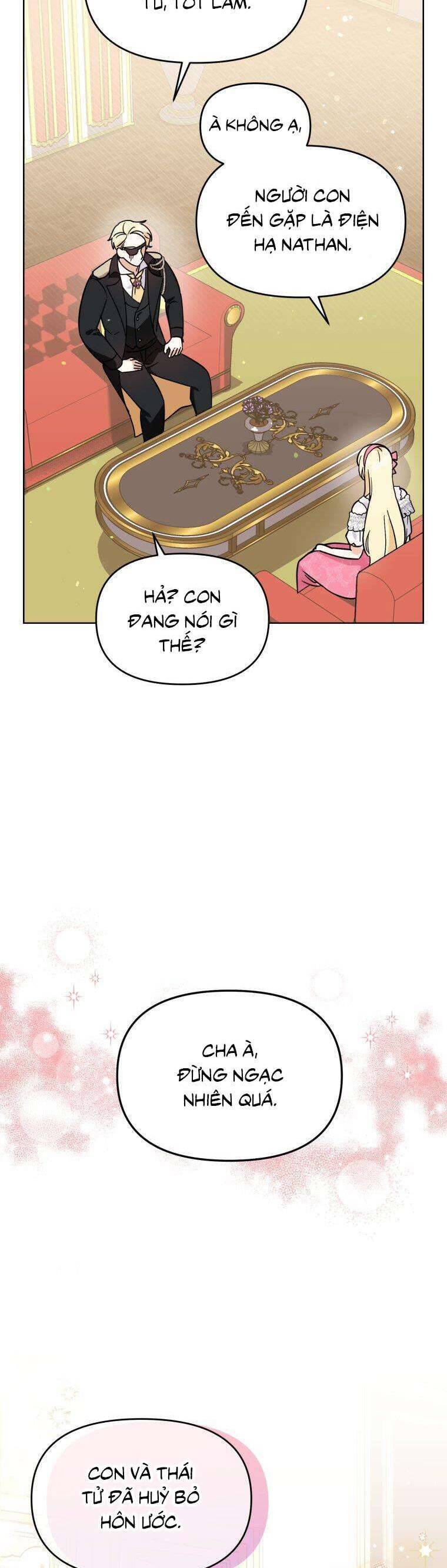 Thà Là Người Bỏ Rơi Còn Hơn Là Bị Bỏ Rơi Chap 6 - Next Chap 7