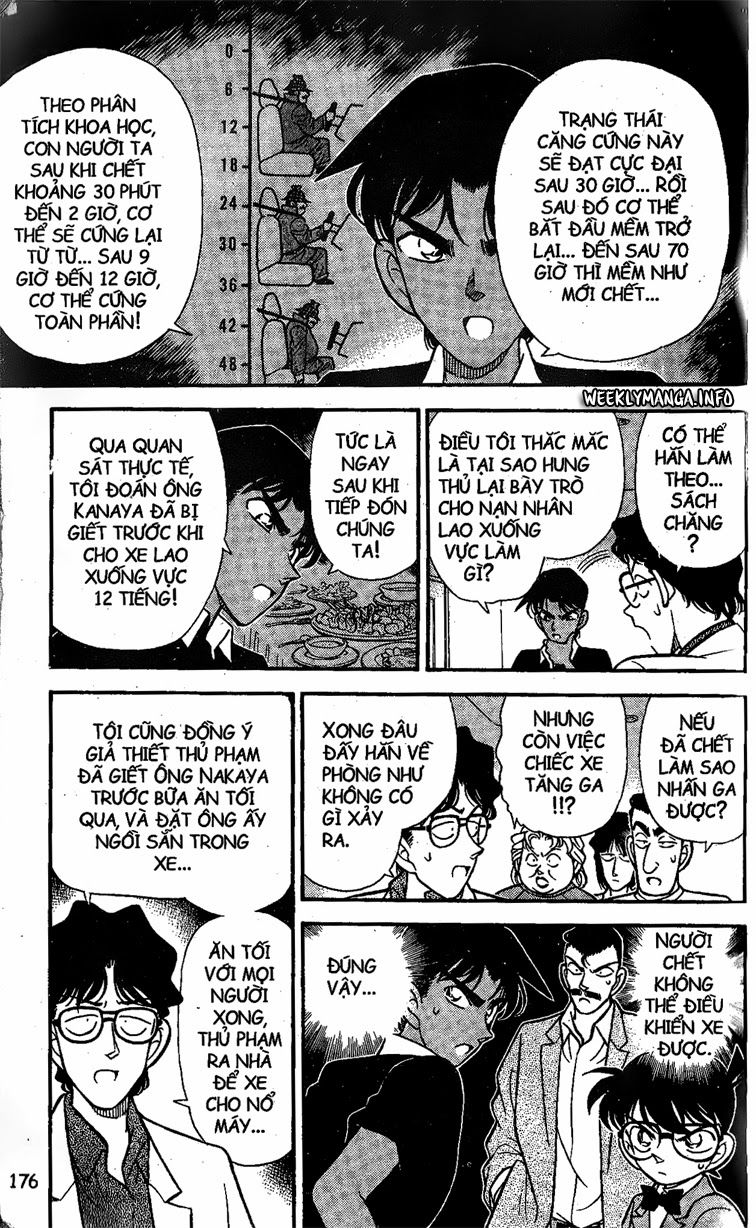 Thám Tử Conan Chap 120 - Next Chap 121
