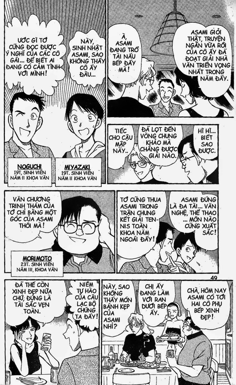 Thám Tử Conan Chap 173 - Next Chap 174