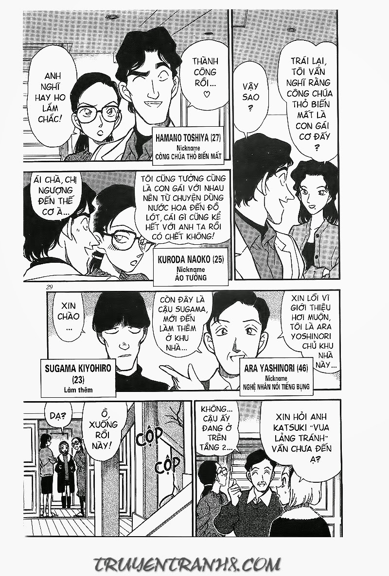 Thám Tử Conan Chap 192 - Next Chap 193