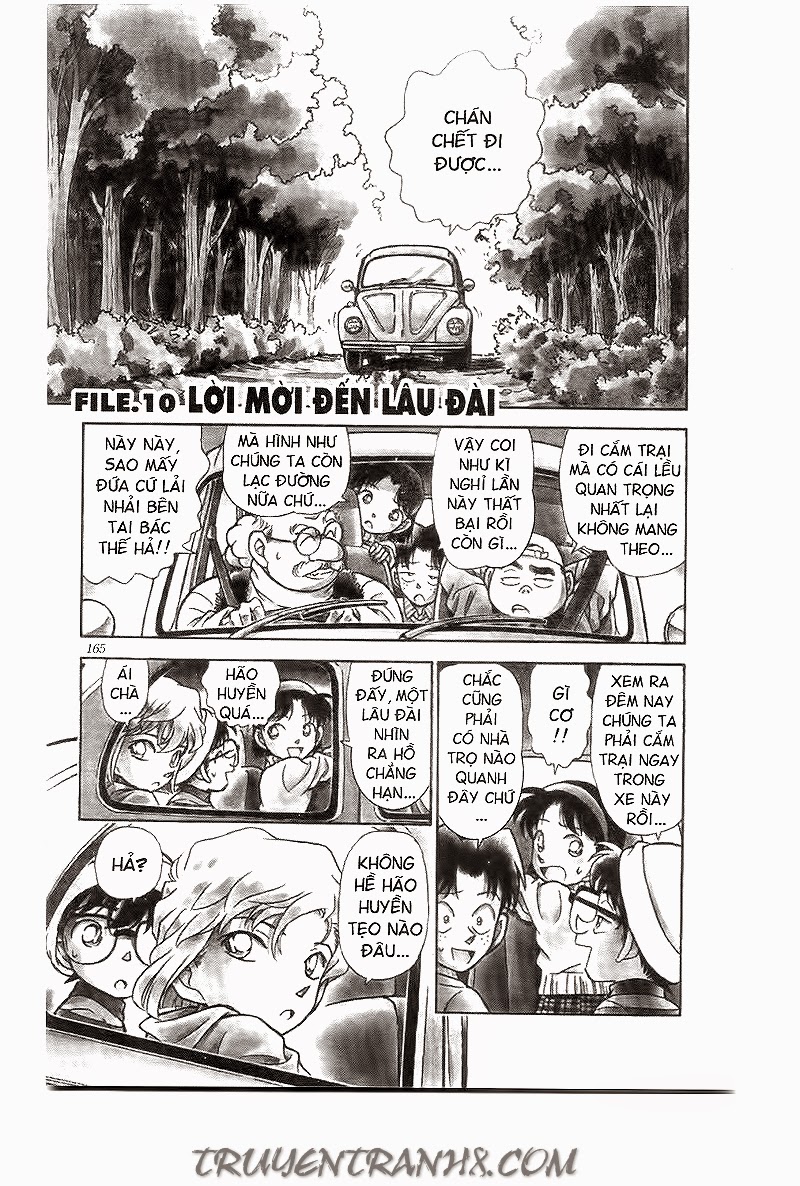 Thám Tử Conan Chap 200 - Next Chap 201