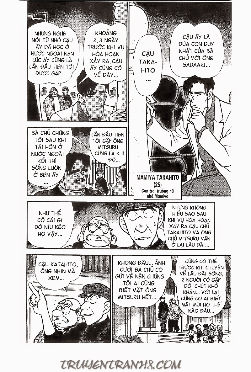 Thám Tử Conan Chap 200 - Next Chap 201