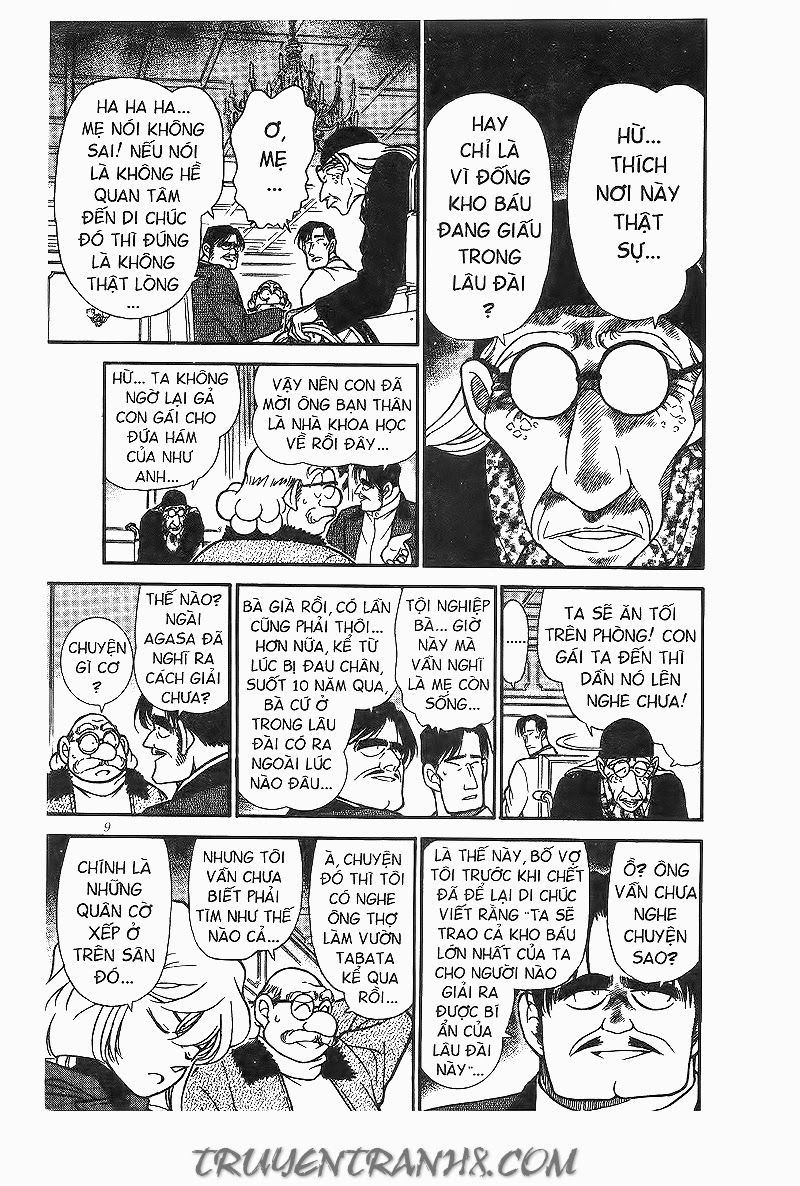 Thám Tử Conan Chap 201 - Next Chap 202