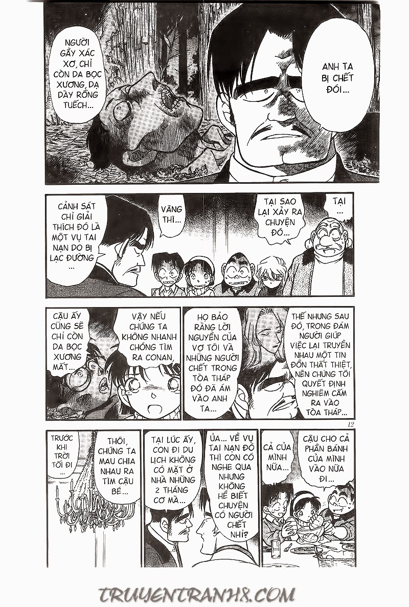 Thám Tử Conan Chap 201 - Next Chap 202