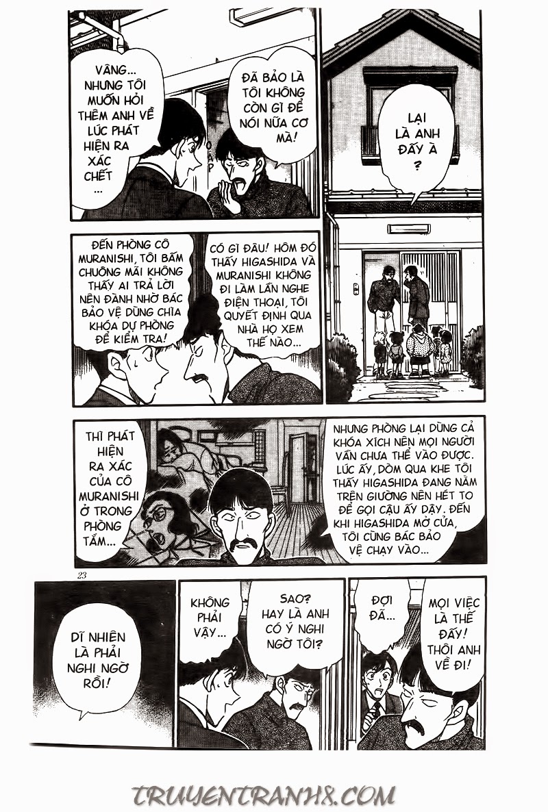 Thám Tử Conan Chap 233 - Next Chap 234