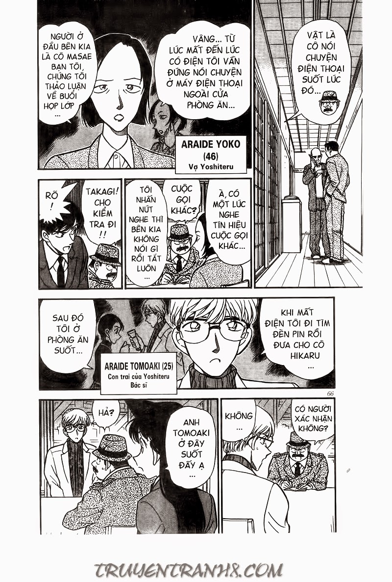 Thám Tử Conan Chap 235 - Next Chap 236