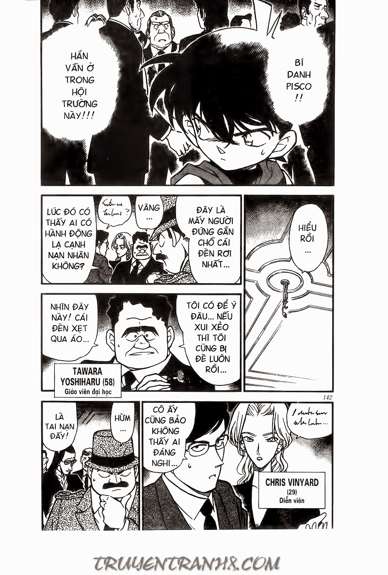 Thám Tử Conan Chap 240 - Next Chap 241