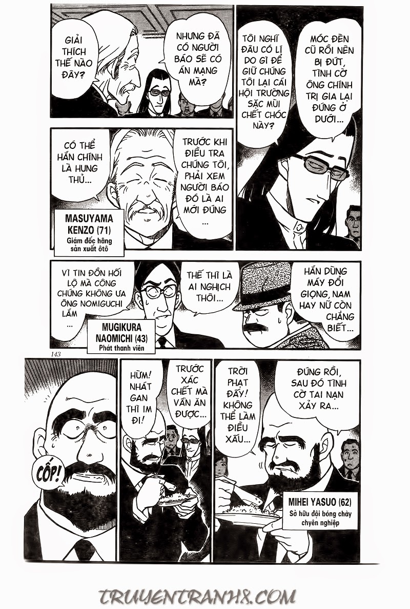 Thám Tử Conan Chap 240 - Next Chap 241
