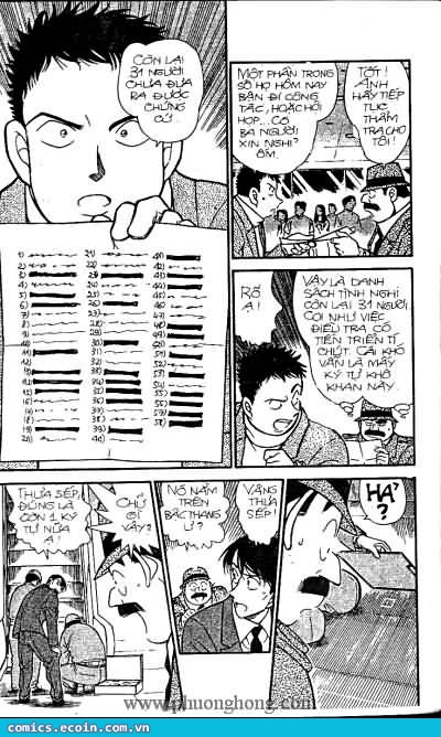 Thám Tử Conan Chap 339 - Next Chap 340