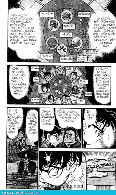 Thám Tử Conan Chap 348 - Next Chap 349