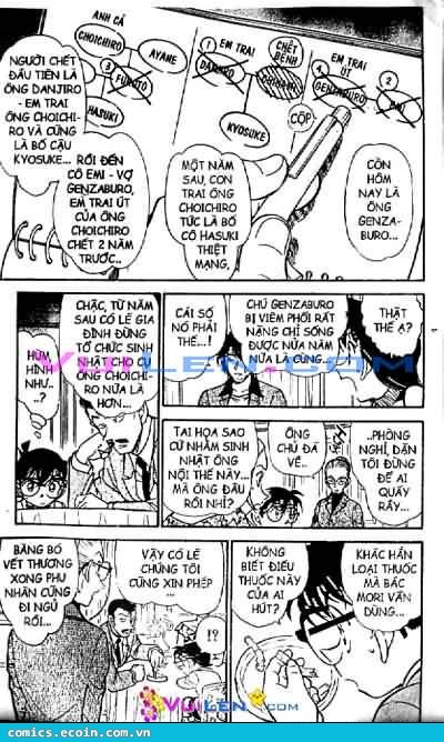 Thám Tử Conan Chap 471 - Next Chap 472