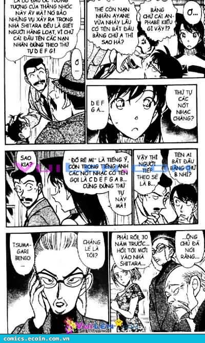 Thám Tử Conan Chap 473 - Next Chap 474
