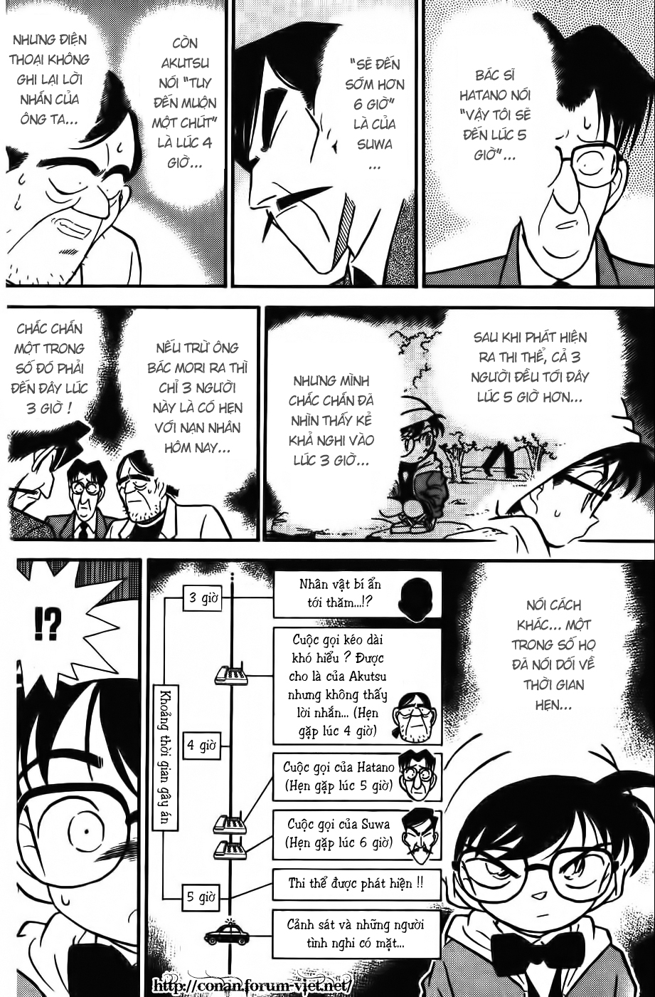 Thám Tử Conan Chap 54 - Next Chap 55