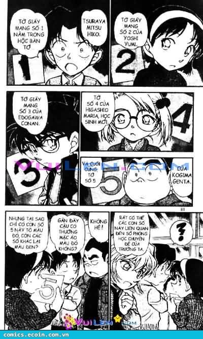 Thám Tử Conan Chap 548 - Next Chap 549
