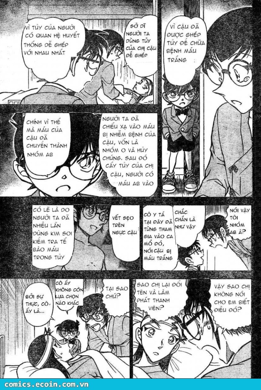 Thám Tử Conan Chap 604 - Next Chap 605