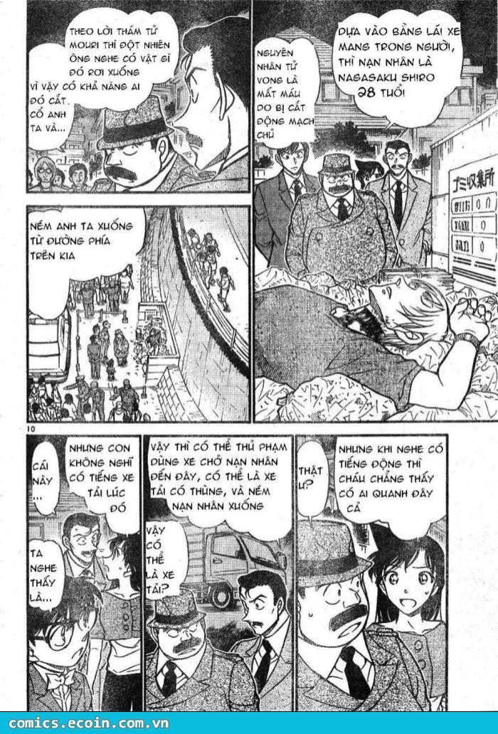 Thám Tử Conan Chap 610 - Next Chap 611