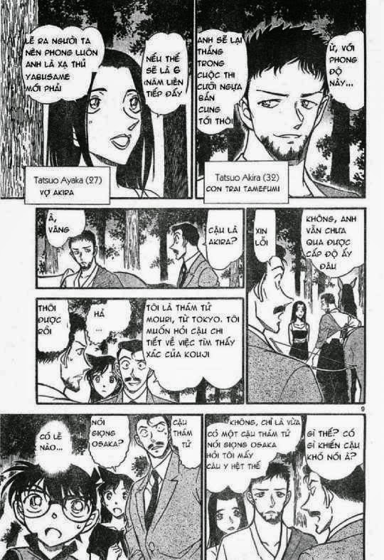 Thám Tử Conan Chap 615 - Next Chap 616