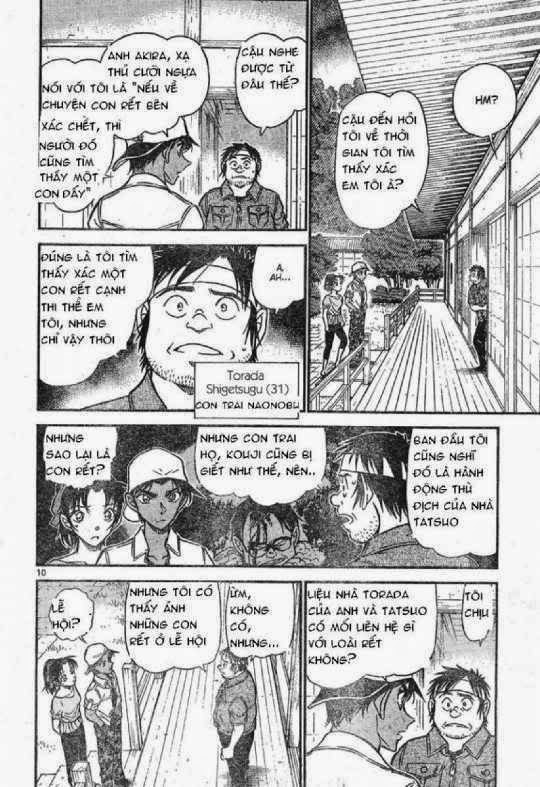Thám Tử Conan Chap 615 - Next Chap 616