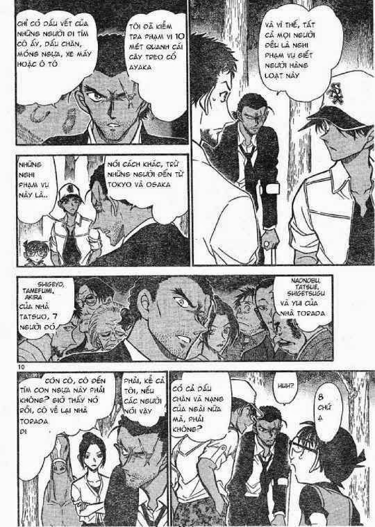 Thám Tử Conan Chap 618 - Next Chap 619