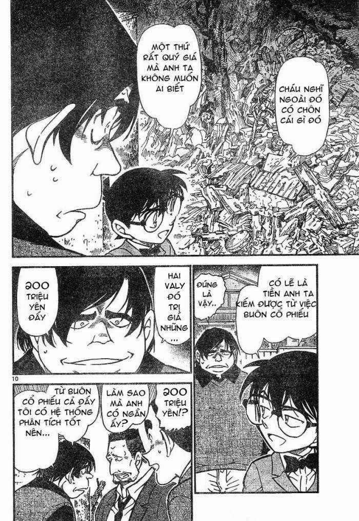 Thám Tử Conan Chap 624 - Next Chap 625